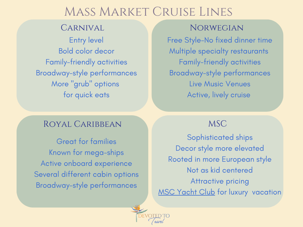 Mainstream Cruise Lines — Carnival, Royal Caribbean, Norwegian, MSC